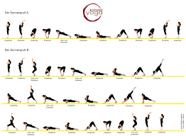 Der sonnengruß (surya namaskar a aus dem vinyasa yoga) eignet sich perfekt um den morgen zu beginnen. Kamala Yoga Sonnengruss Fitness Workouts Girls Yoga Sonnengruss Sonnengruss Sonnengruss