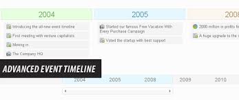 Advanced Event Timeline With Php Css Jquery Timeline Web Design Jquery