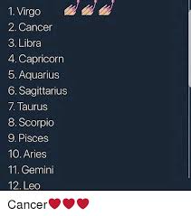 A cancer man and a capricorn woman will always hold great attraction for each. 1 Virgo 2 Cancer 3 Libra 4 Capricorn 5 Aquarius 6 Sagittarius 7 Taurus 8 Scorpic 9 Pisces 10 Aries 11 Gemini 12 Leo Cancer Meme On Me Me