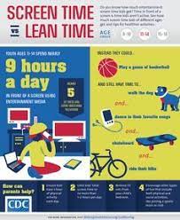 Pin By Robin Stone On 4h Screen Time For Kids Screen Time Kids Health