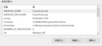 Android Development As Magical Error Cannot Find Avd System Path Please Define Android Sdk Root Programmer All