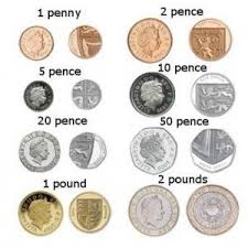 British Currency Coins Bills And How To Exchange Money