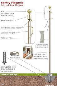How to install a 30 foot flagpole. 30 X 6 X 188 Sentry Aluminum Flagpole American Flagpole Flag Co