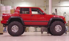 Search through 52570 colorings, dot to dots, tutorials and silhouettes. Jeep Porn Jeep Cherokee Forum