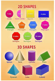 2d and 3d shapes educational chart poster 13 x 19in