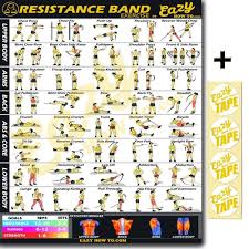 resistance band exercise workout banner poster big 28 x 20