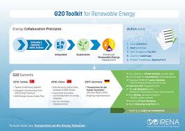 While defining its adaptation policy, malaysia also needs to consider several crucial factors. Renewable Energy A Key Climate Solution