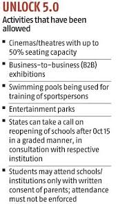 Unlock 5 includes strategies and solutions to promote optimal plant development, which results in improved performance and increased tolerance to. Unlock 5 0 Govt Allows Most Activities Cinemas To Reopen On October 15 Business Standard News