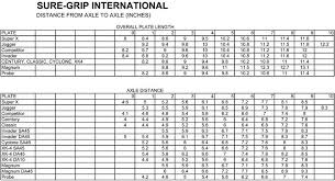 sure grip sizing charts