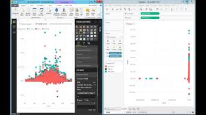 Power Bi Vs Tableau Scatter Plots