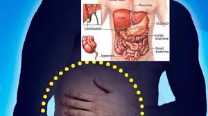 Ketika mengalami sakit perut, seseorang anda juga dianjurkan untuk segera berkonsultasi dengan dokter bila mengalami sakit perut setelah cedera, atau bila sakit perut disertai keluhan berikut Waspada Nyeri Perut Sebelah Mukjizat Sholat Dan Doa Facebook