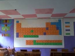 • menjelaskan teori, prinsip, dan mekanisme evolusi biologi • mengkomunikasikan hasil studi evolusi biologi • mendeskripsikan kecenderungan baru tentang teori evolusi. Desain Teras Rumah Sederhana Hiasan Kelas Ipa