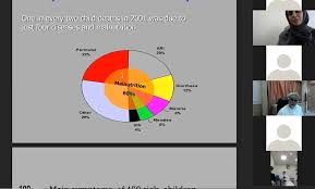 We are a specialty risk and insurance agency. Moh Organises Imci Workshop