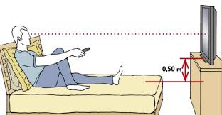 Essa medida oferece o conforto visual e estético necessários para uma composição elegante e proporcional. Sos Casa Quais Sao As Alturas E As Distancias Recomendadas Para Colocar A Tv Minha Casa