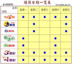 The site owner hides the web page description. å¤§æ¨‚é€åˆæ'ƒé¾œæ˜Žå¹´å°ç£å½©åˆ¸ä¾†æŽ¥æ‰‹ å¡å„ªæ–°èžç¶²