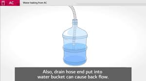 Lg Water Leaking From Ac إل جي تسرب المياه من المكيف Youtube