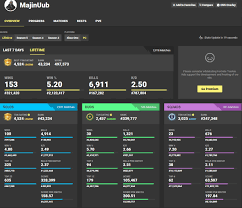Also profiles have to be frequently updated (every few mins) for us to capture accurate match detail. Be Your Fortnite Coach And Help You Dominate Games 150 Wins Legendary Rating By Majinuub