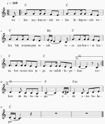 Bagaimana caranya membuat suara 2 dari potongan melodi? - Quora