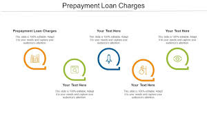 نتیجه جستجوی لغت [prepayment] در گوگل