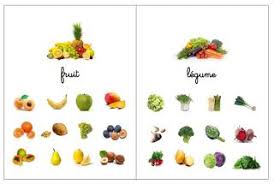 Crapouillotage Fruit Ou Legume Fruits Et Legumes Fruits Legumes