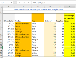 It's something i wouldn't recommend. How To Calculate Percentages In Excel And Google Sheet Excelchat