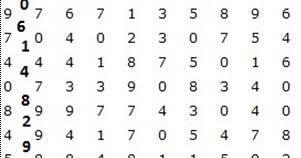 Check spelling or type a new query. Contoh Soal Tes Psikotes Bank Bri Toolboxneptun