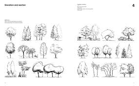 Robot Check Landscape Sketch Design Sketch Architecture Drawing