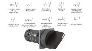 Maybe you would like to learn more about one of these? Simbol Listrik Standar Internasional Mesin Industri Teknisi Listrik