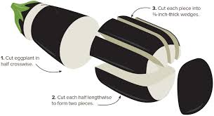 Recent examples on the web: What To Do With Eggplant Cook S Illustrated