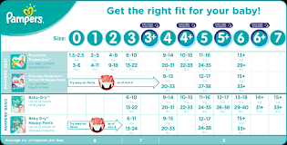 Pampers Pull Ups Size Chart Www Bedowntowndaytona Com