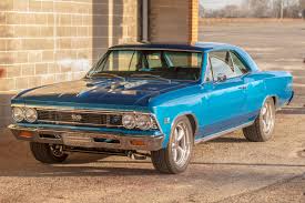 Image result for Danube Blue 1966 Chevelle