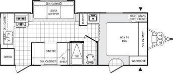 Rv bunkhouse ideas rv floor plans rv floor plans cardinal and montana floor bunk house. New 2011 Palomino Puma 25rkss Overview Berryland Campers