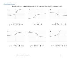 We did not find results for: Graphing Cube Root Functions Level 2 Walk Around Activity Tpt