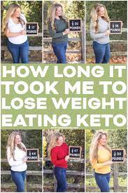 How Long It Took Me To Lose Weight Eating Keto Tastes Lovely