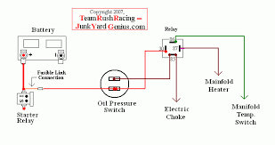 1974 ford f100 ignition switch wiring diagram. Cj 7 Choke Wiring Jeep Wiring Diagram Sector Wet Communication Wet Communication Clubitalianomoroseta It