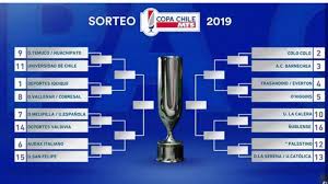 The venues and the fixture will be informed by conmebol in the next few hours. Copa Chile 2019 Cuadros Programacion Y Fechas As Chile
