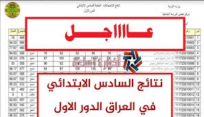 Maybe you would like to learn more about one of these? Ù†ØªØ§Ø¦Ø¬ Ø§Ù„Ø³Ø§Ø¯Ø³ Ø§Ù„Ø§Ø¨ØªØ¯Ø§Ø¦ÙŠ 2021 Ø§Ù„Ø¹Ø±Ø§Ù‚ Ø§Ù„Ø¯ÙˆØ± Ø§Ù„Ø£ÙˆÙ„ Ø¹Ø¨Ø± Ù…ÙˆÙ‚Ø¹ ÙˆØ²Ø§Ø±Ø© Ø§Ù„ØªØ±Ø¨ÙŠØ© ÙˆØ§Ù„ØªØ¹Ù„ÙŠÙ… Ø¬Ø±ÙŠØ¯Ø© Ø£Ø®Ø¨Ø§Ø± 24 Ø³Ø§Ø¹Ø©