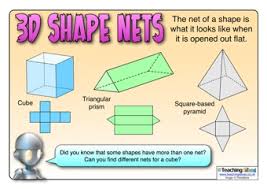 Identify 3d nets and the shapes they can make! 3d Shape Nets Teaching Ideas