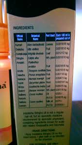 Gives hair dull frizzy look. Review Indulekha Bringha Hair Oil Male Lifestyle