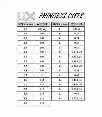 Sample Diamond Size Chart 5 Documents In Pdf