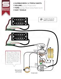 Strat wiring diagram | seymour duncan. Looking For A Wirng Diagram Thought It Would Be Pretty Simple Telecaster Guitar Forum