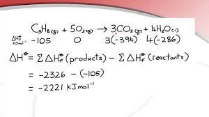 8 al(s) + 3 fe3o4(s) → 4 al2o3(s) + 9 fe(s) solution δh for a reaction is equal to the sum of the heats of formation of the product compounds minus the sum of the heats of formation of the reactant compounds: 5 1 Standard Enthalpy Changes Of Formation And Combustion Youtube