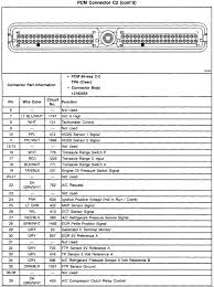 .diagram 98 chevy malibu engine diagram wiring diagram used 2000 malibu engine diagram we collect lots of pictures about 2000 chevy malibu engine diagram and finally we upload it on our if you wish to get another reference about 2000 chevy malibu engine diagram please see more. Can Someone Help Me With A Wiring Diagram Engine Performance For A 1998 Chevy Malibu 3 1l I Have Codes P0118