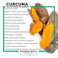 Les Bienfaits Du Curcuma Aliments Bons Pour La Sante Curcuma Bienfaits Curcuma Sante