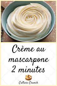 Epingle Sur Les Bases De La Patisserie
