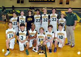 GLOBAL ONLINE ACADEMY CLASSES