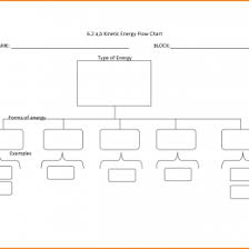 Fill In The Blank Flow Chart Free Simple Flow Chart