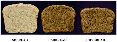 Massimo chiffon in a cup. Foods Free Full Text Technological Feature Assessment Of Lactic Acid Bacteria Isolated From Cricket Powder S Spontaneous Fermentation As Potential Starters For Cricket Wheat Bread Production Html