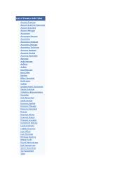 Find 23,609 finance manager available jobs with ladders. List Of Finance Job Titles Banks Loss Mitigation