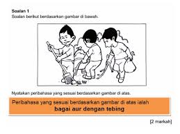 Home explore kamus peribahasa bergambar. Education Made Fun Bm Kssr Peribahasa Bergambar